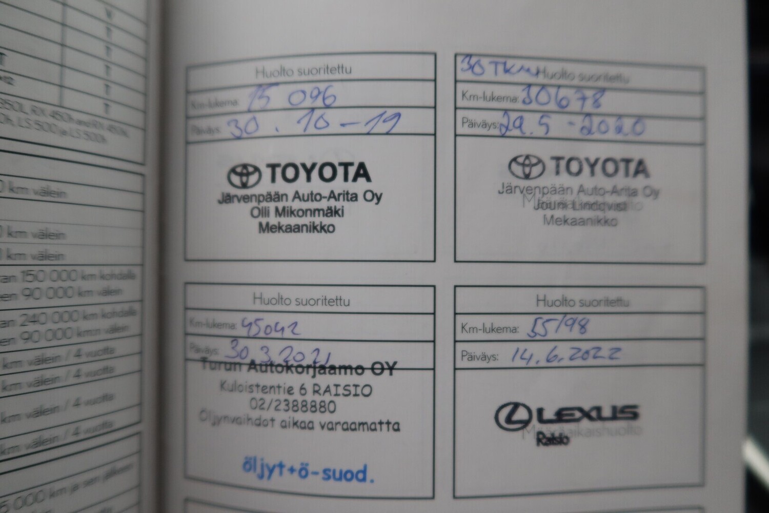 Lexus NX vaihtoauto