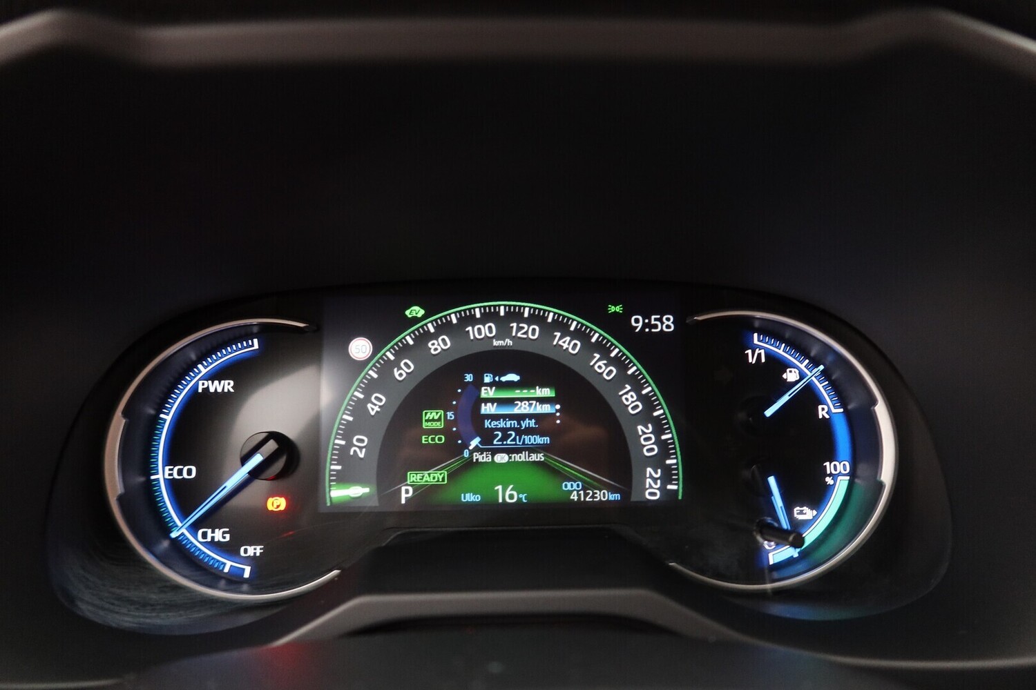 Toyota RAV4 vaihtoauto