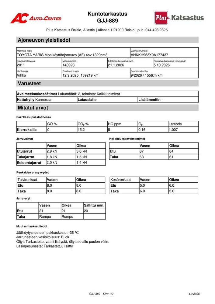 Toyota Yaris vaihtoauto