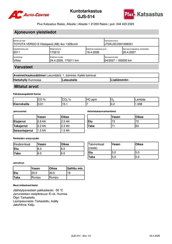 Toyota Verso-S vaihtoauto