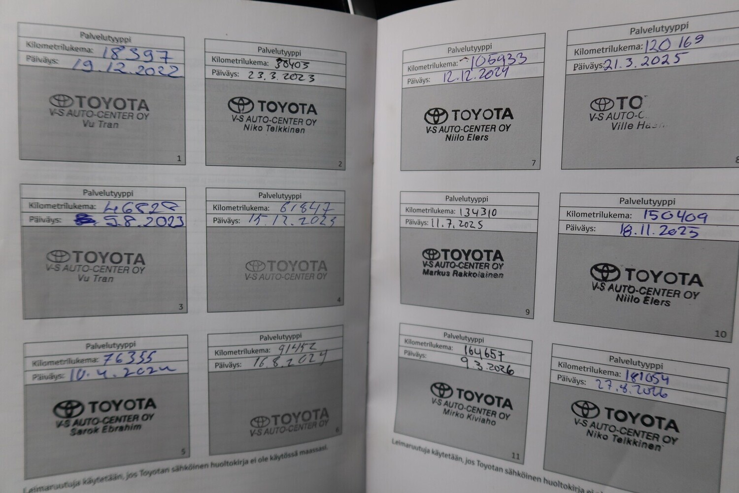 Toyota RAV4 vaihtoauto