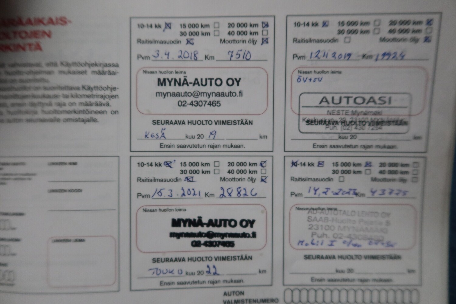 Nissan Qashqai vaihtoauto
