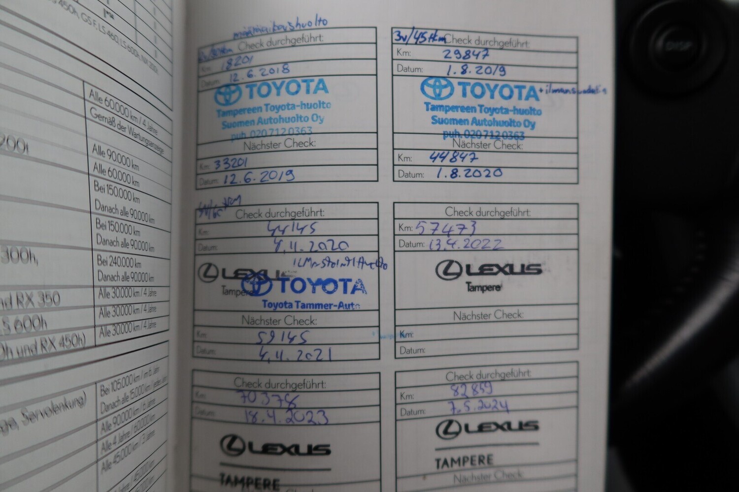 Lexus CT vaihtoauto
