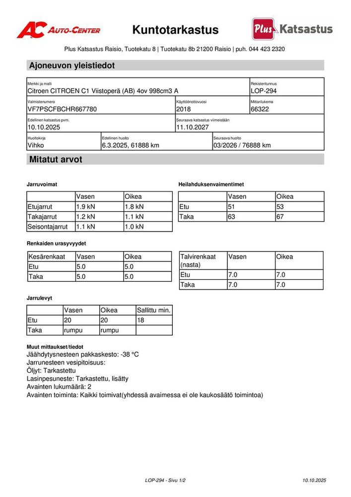 Citroën C1 vaihtoauto