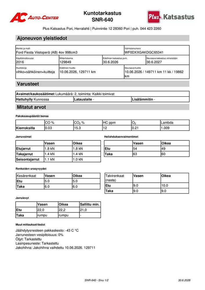 Ford Fiesta vaihtoauto