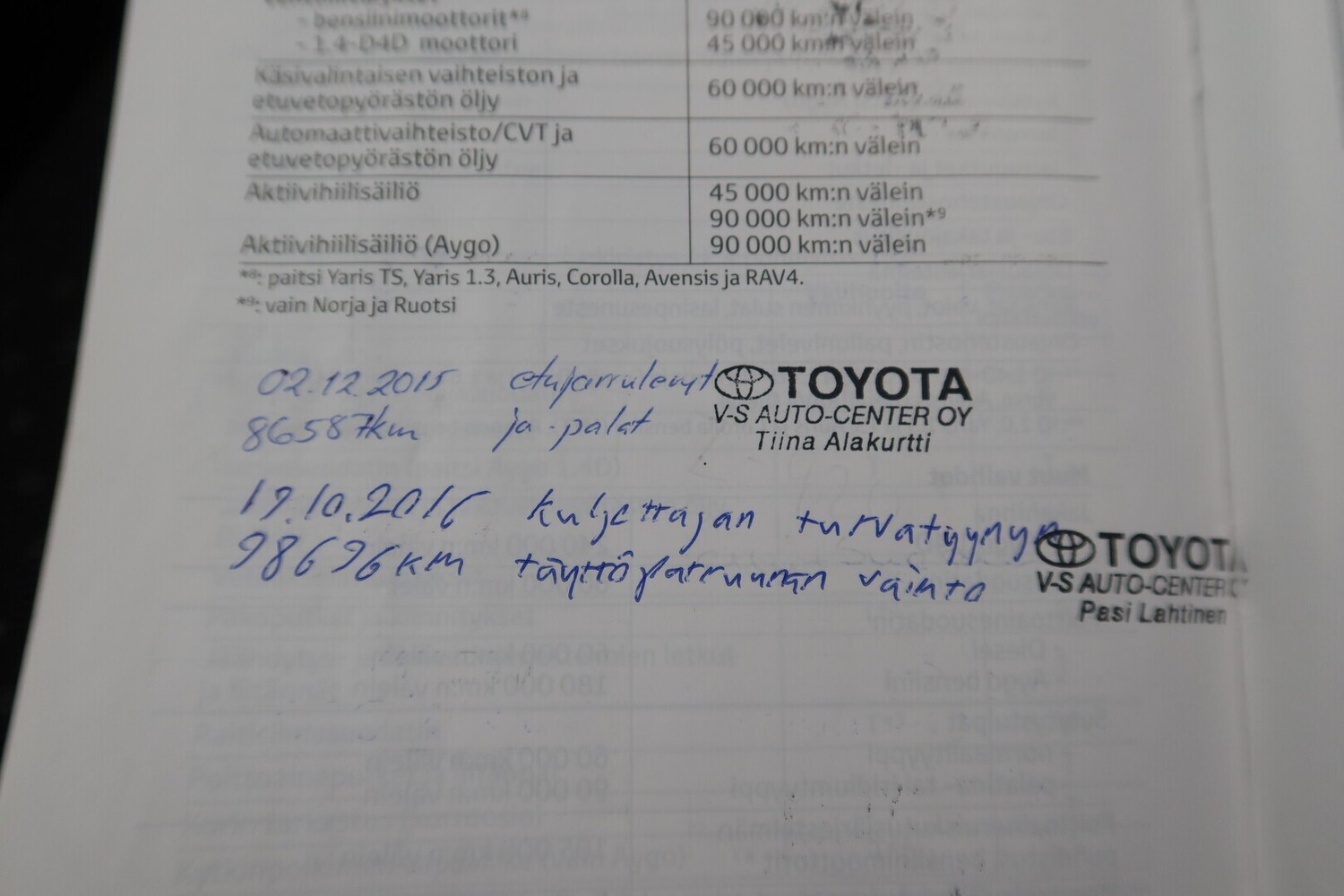 Toyota Yaris vaihtoauto