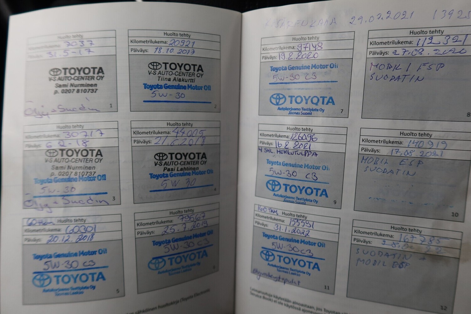 Toyota RAV4 vaihtoauto