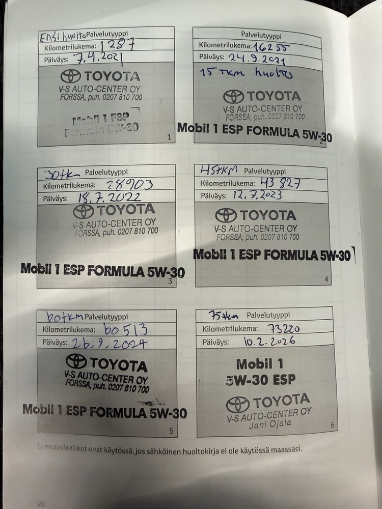 Toyota Hilux vaihtoauto