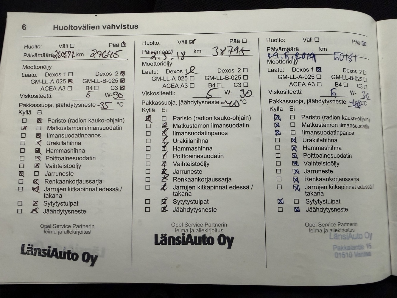 Opel Astra vaihtoauto