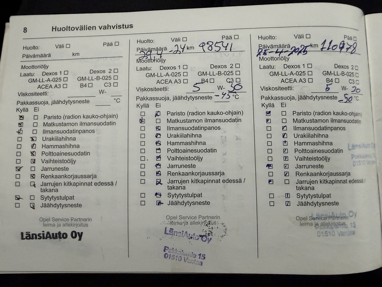 Opel Astra vaihtoauto