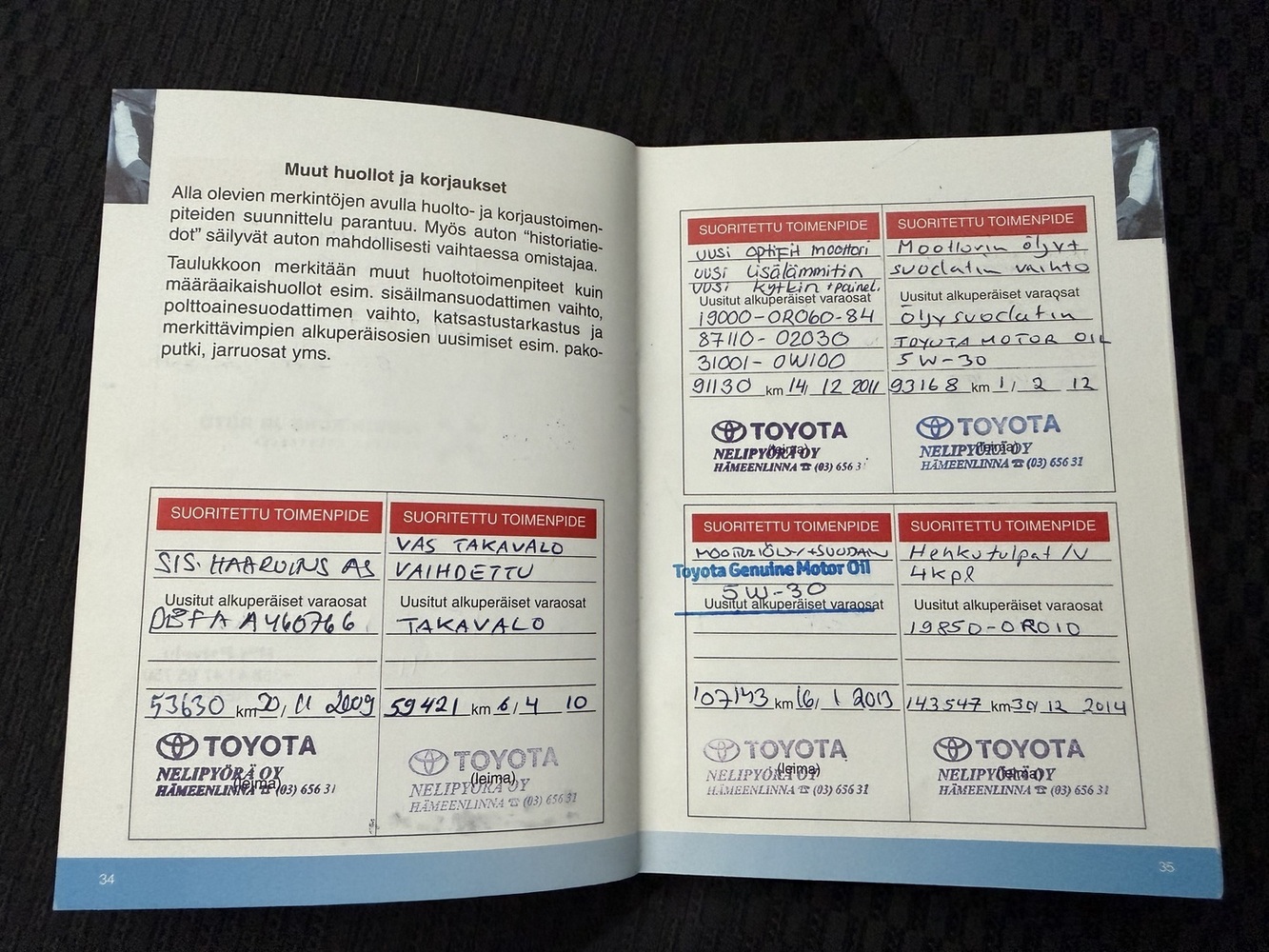 Toyota RAV4 vaihtoauto