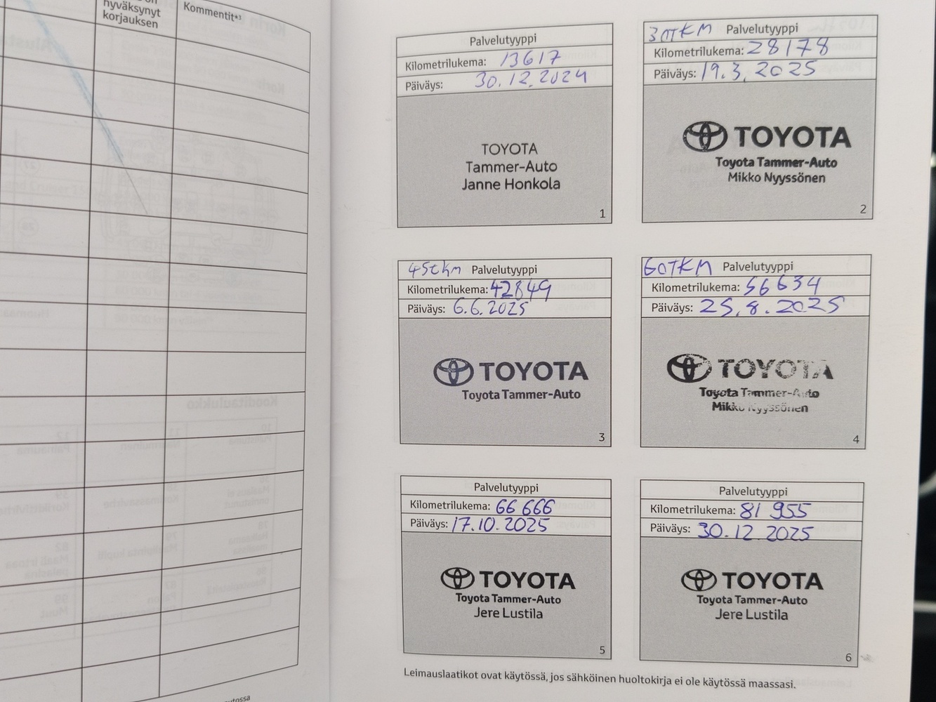 Toyota RAV4 vaihtoauto