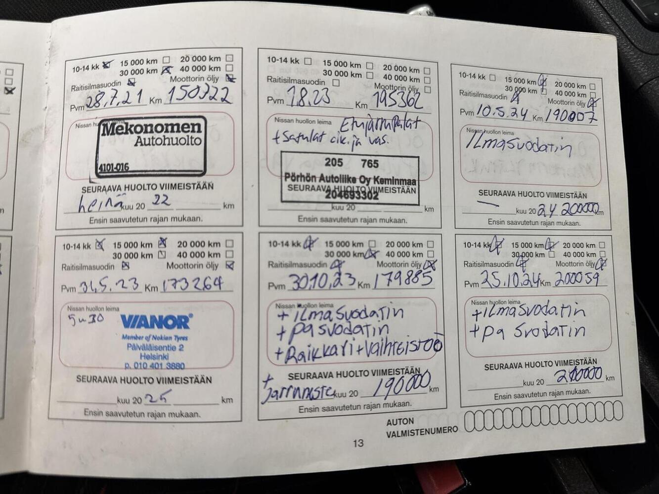 Nissan Qashqai vaihtoauto