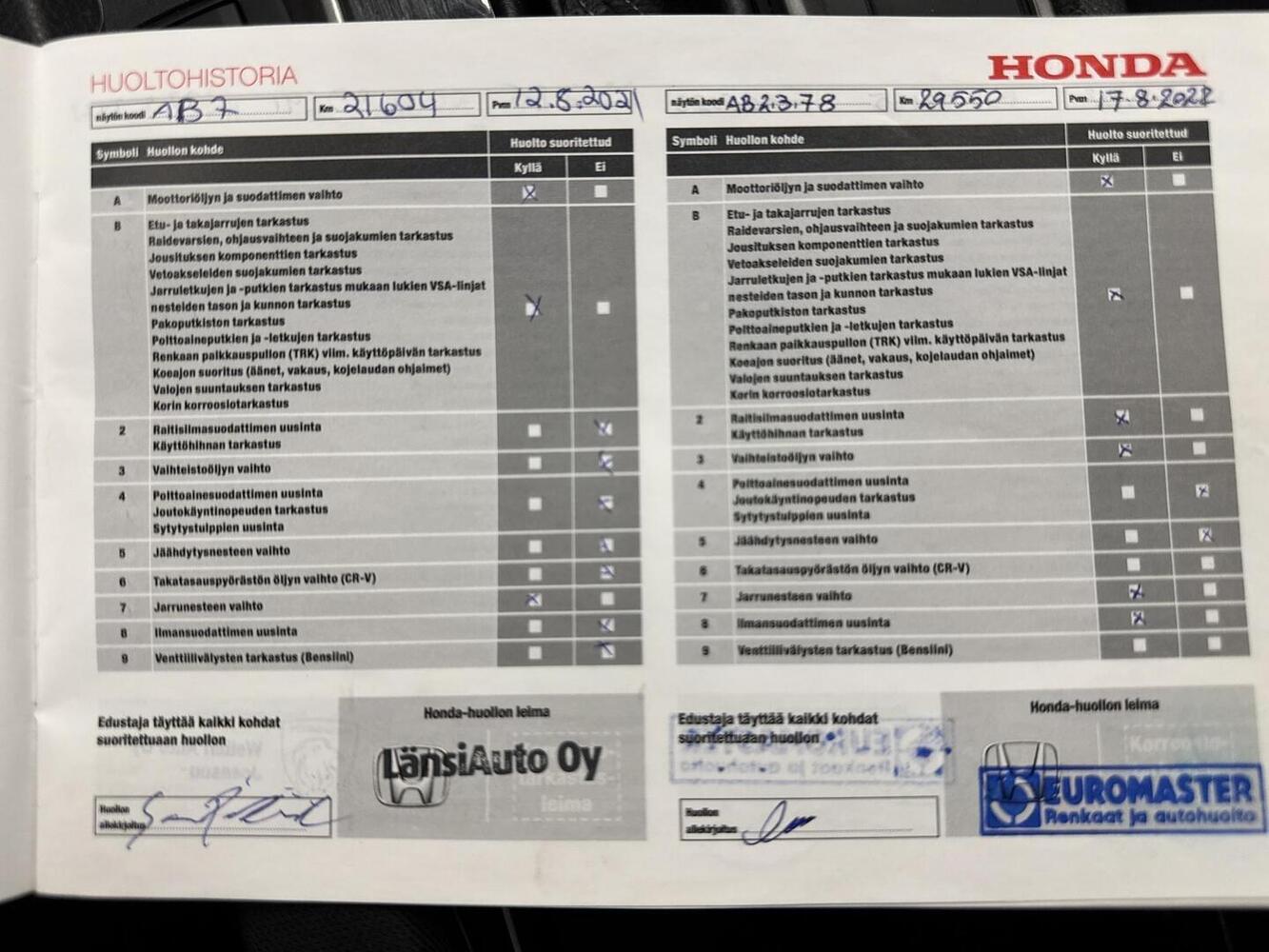 Honda Civic vaihtoauto