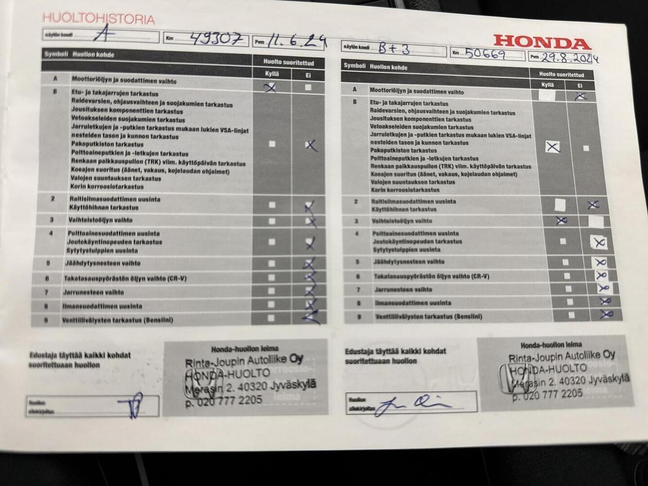 Honda Civic vaihtoauto