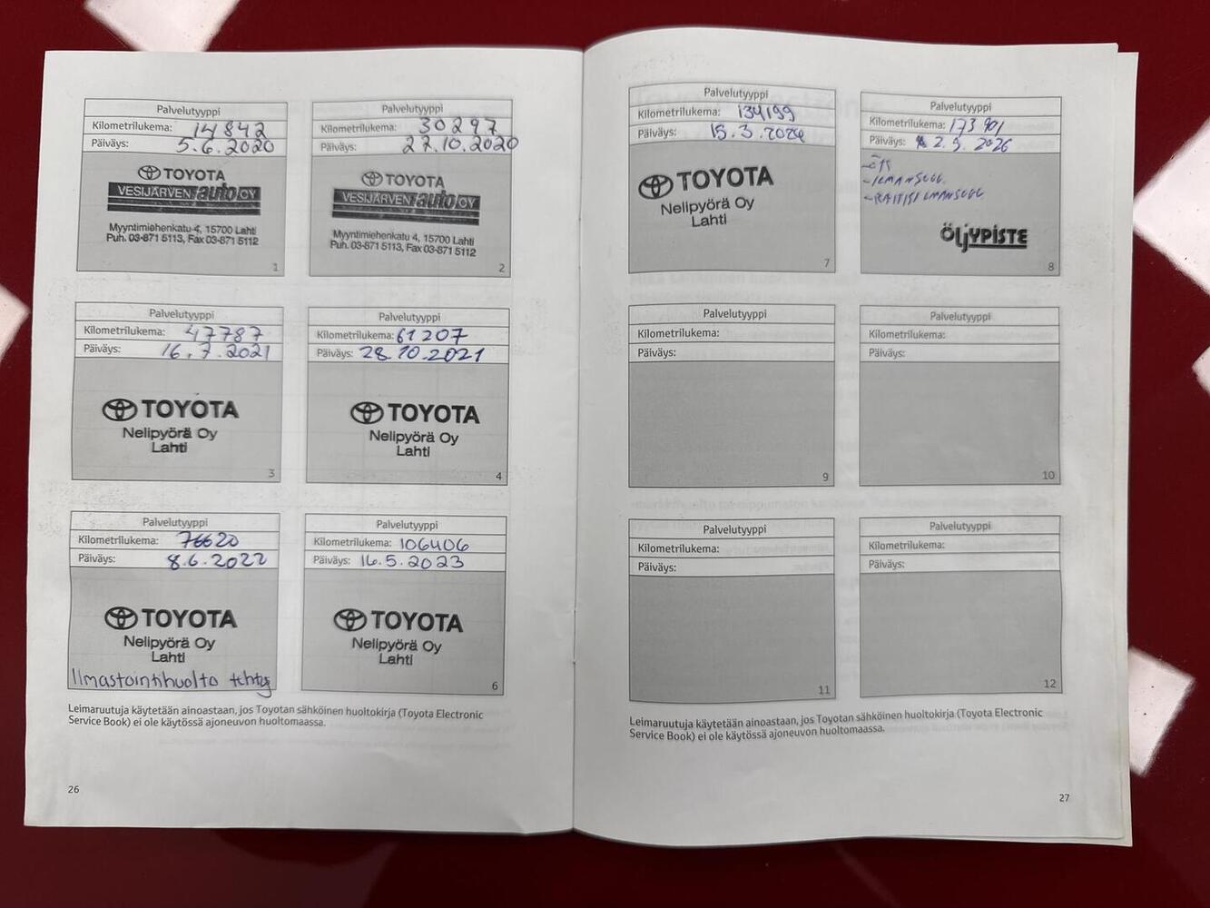Toyota Corolla vaihtoauto