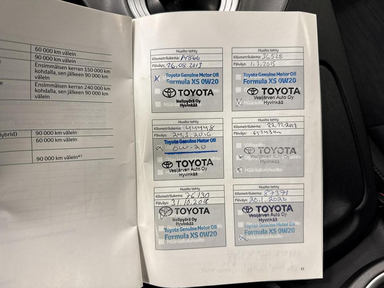 Toyota Prius PHEV vaihtoauto