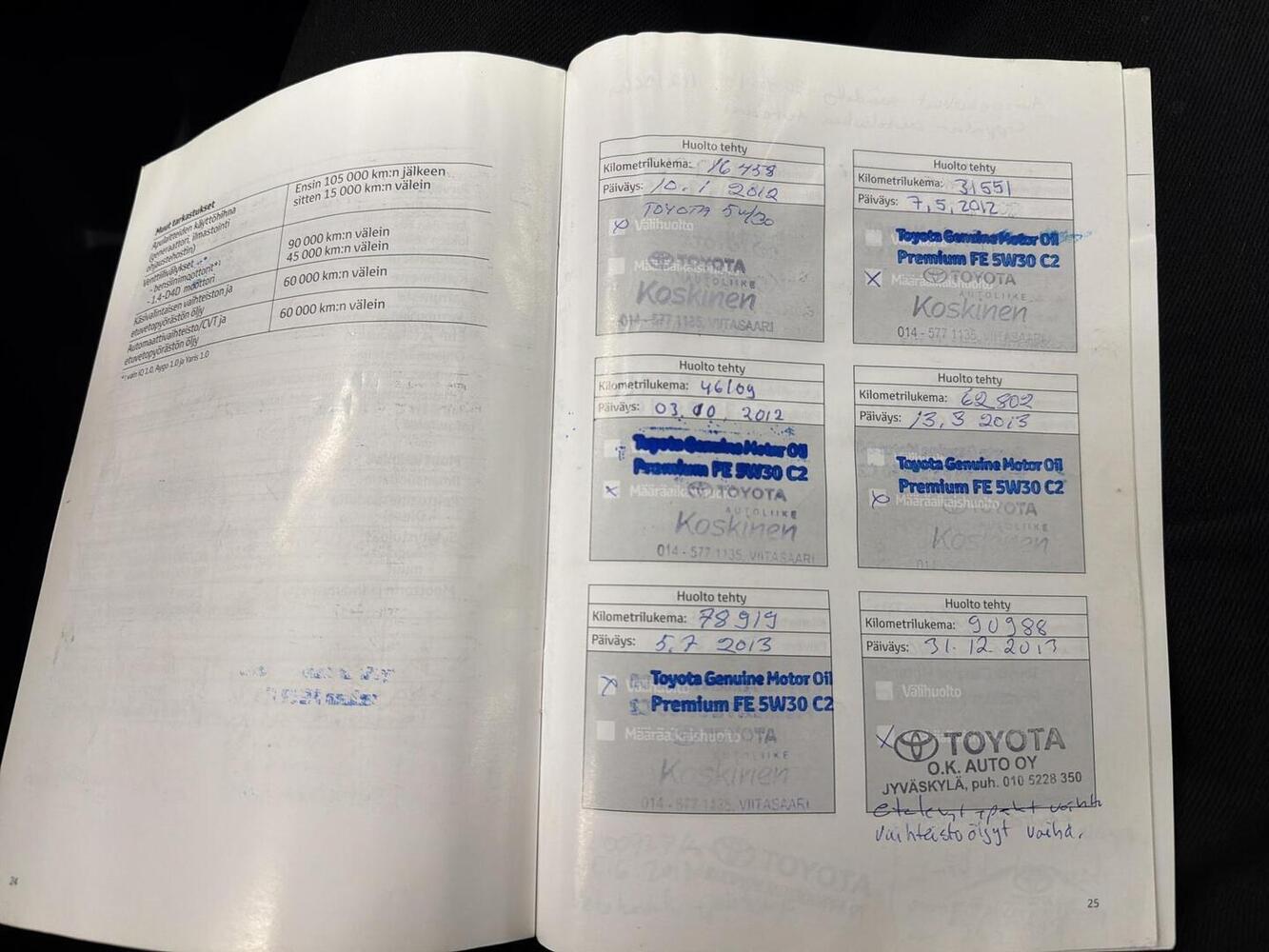 Toyota Verso vaihtoauto