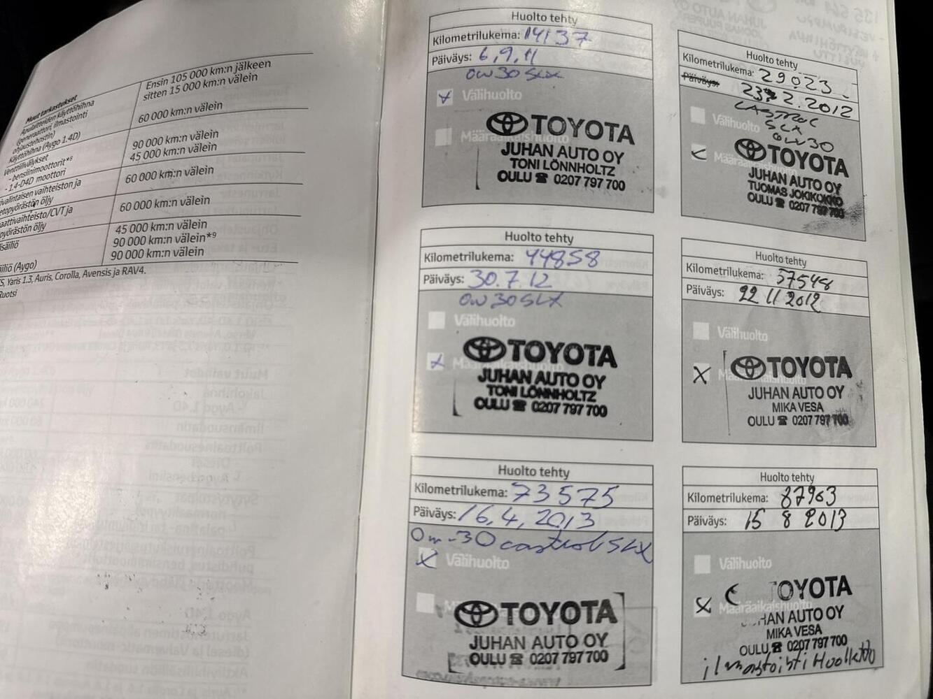 Toyota Verso vaihtoauto