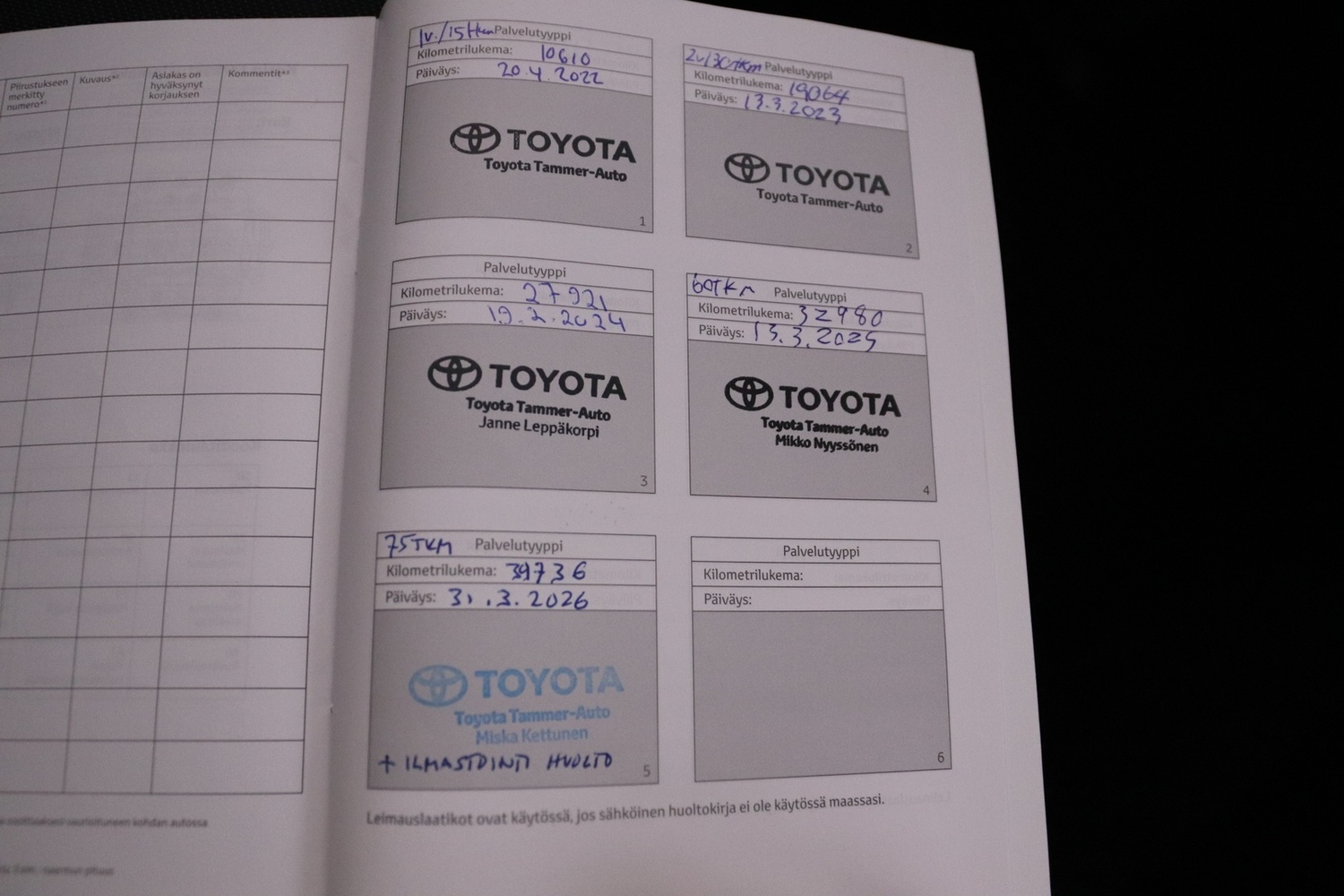 Toyota Corolla vaihtoauto