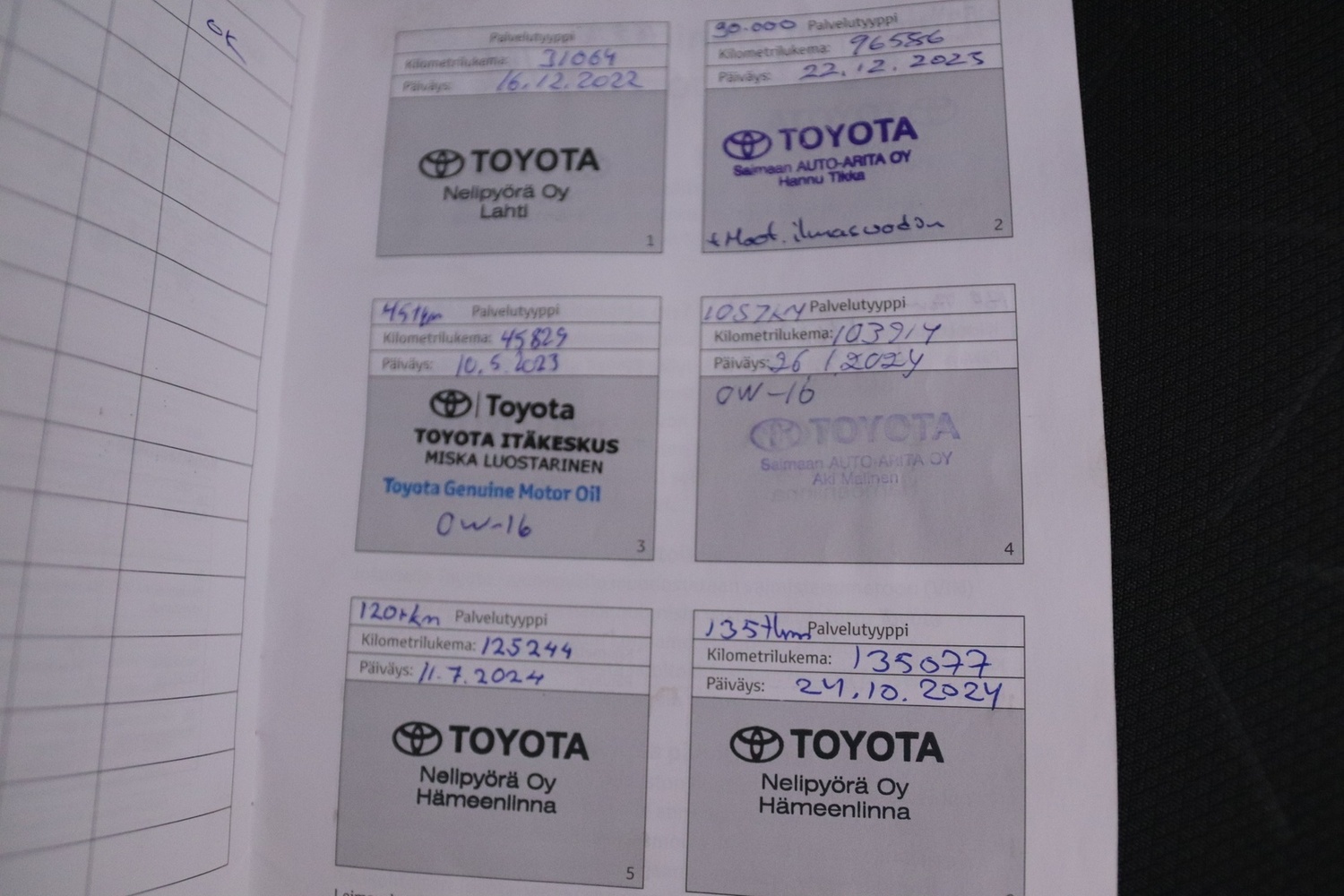 Toyota RAV4 vaihtoauto