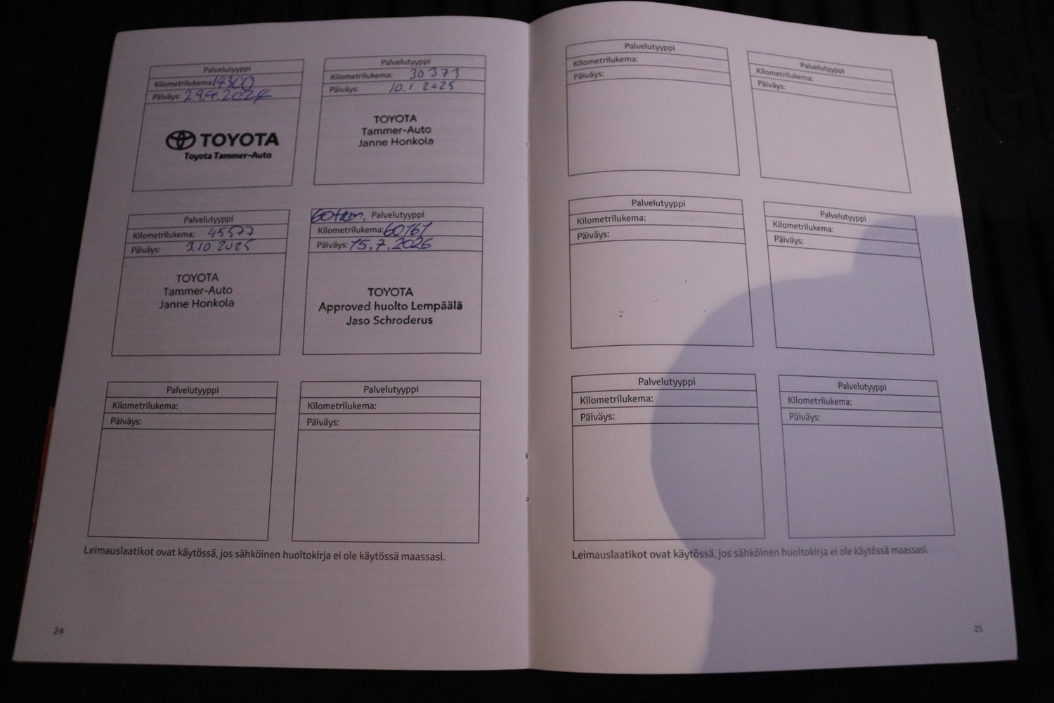 Toyota Corolla Cross vaihtoauto