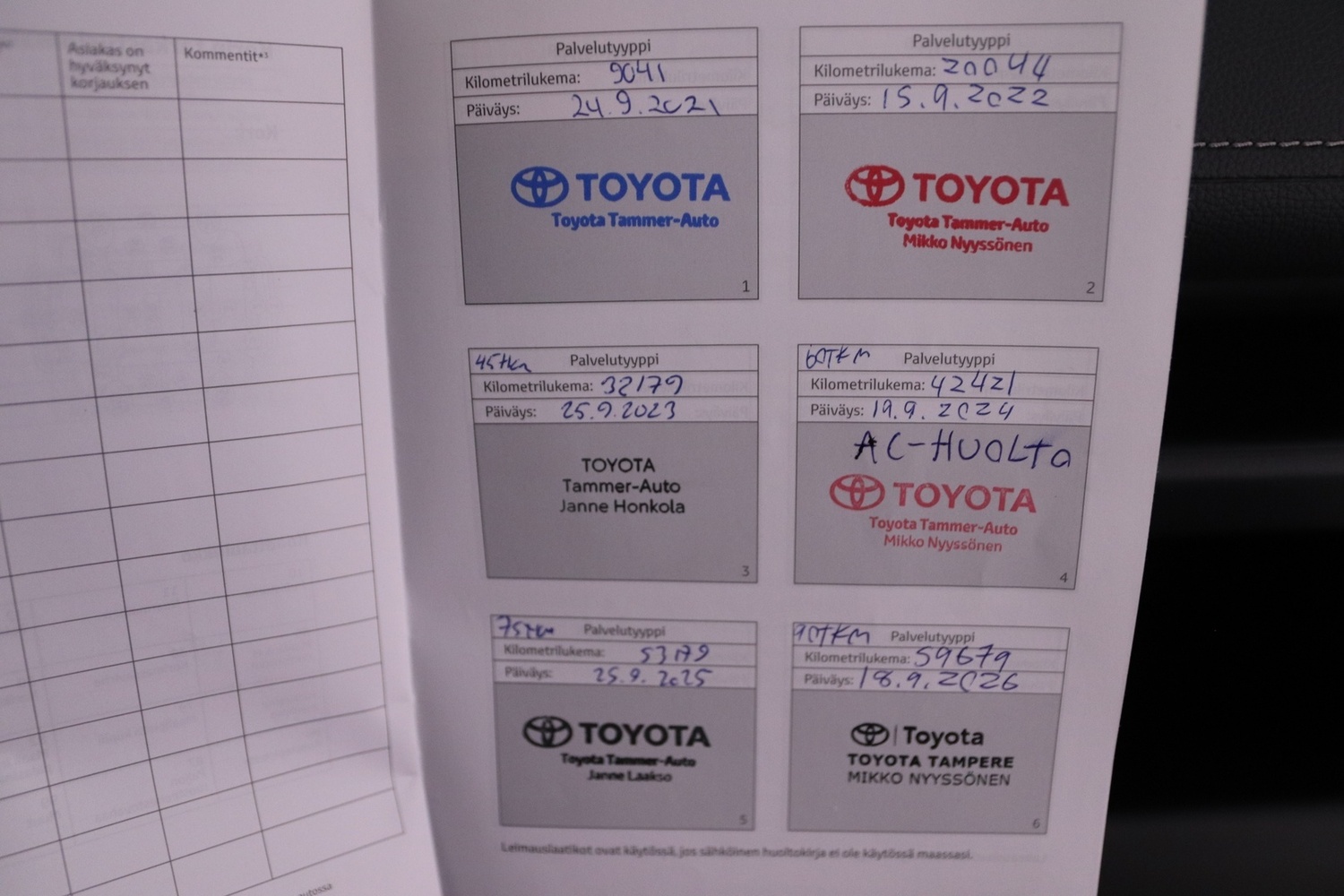 Toyota RAV4 vaihtoauto