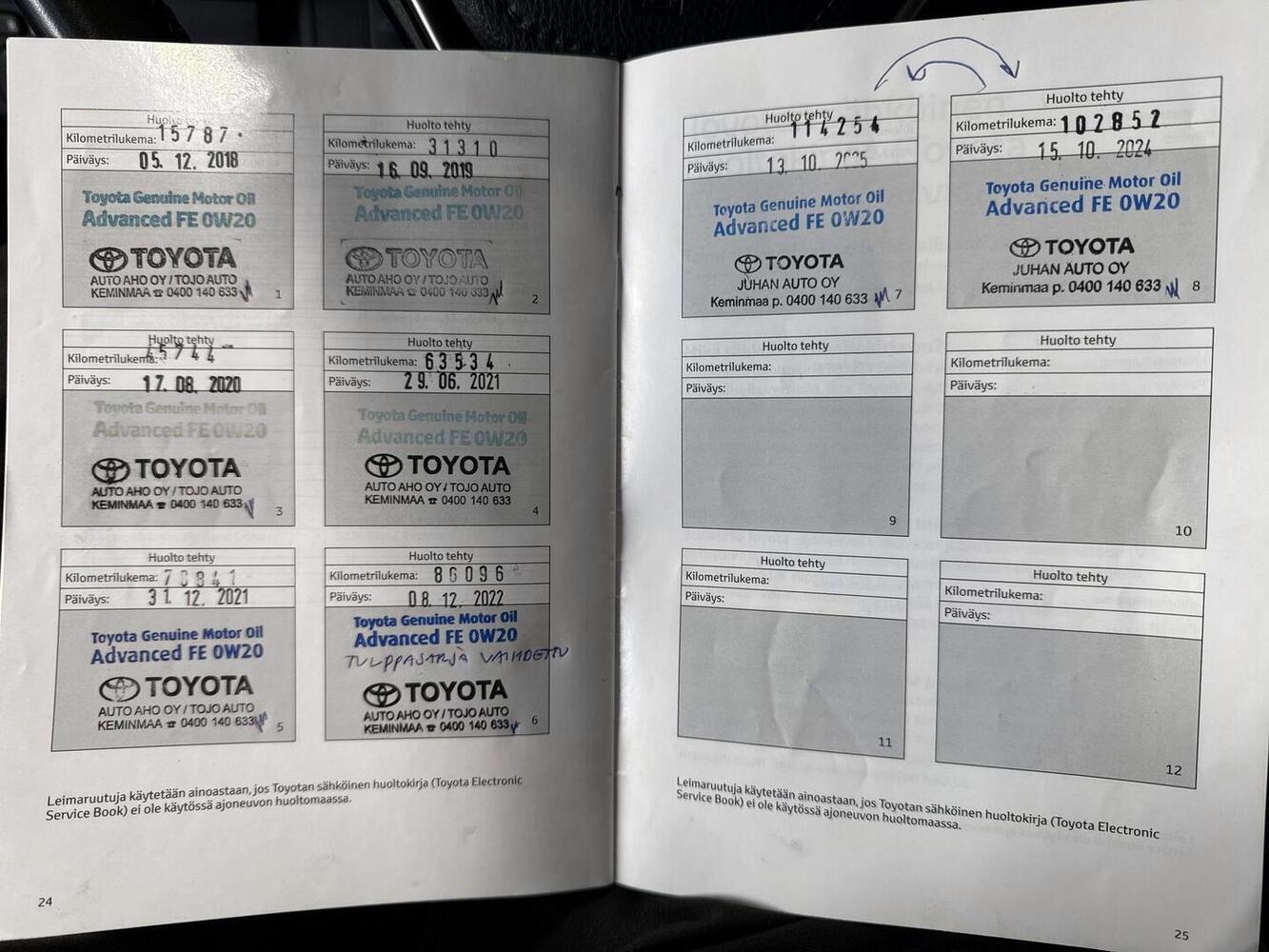 Toyota RAV4 vaihtoauto