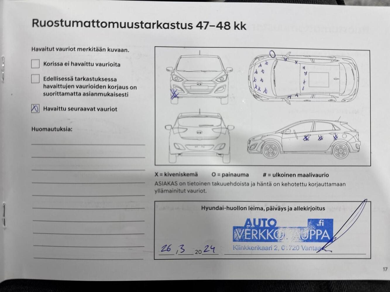 Hyundai i30 Hatchback vaihtoauto