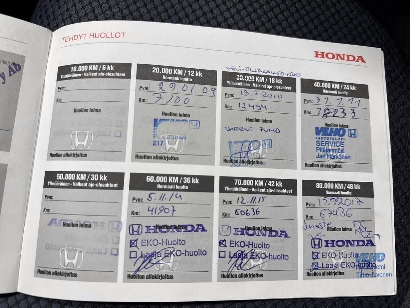 Honda Jazz vaihtoauto