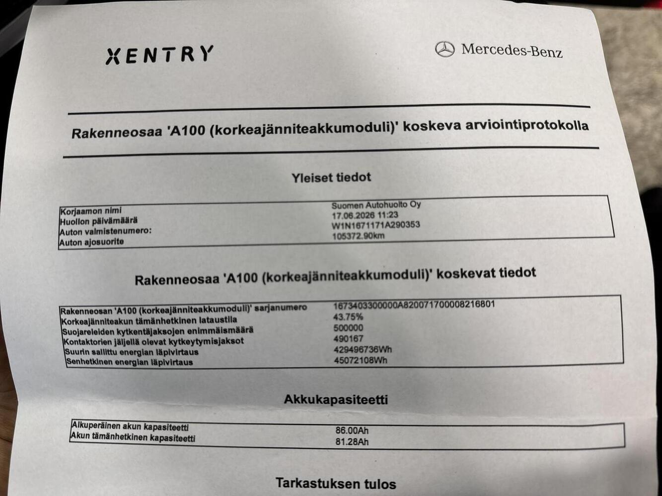 Mercedes-Benz GLE vaihtoauto