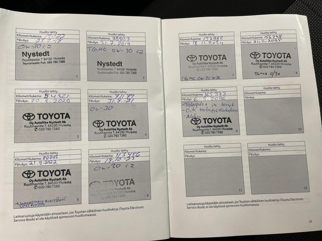Toyota Proace Verso vaihtoauto