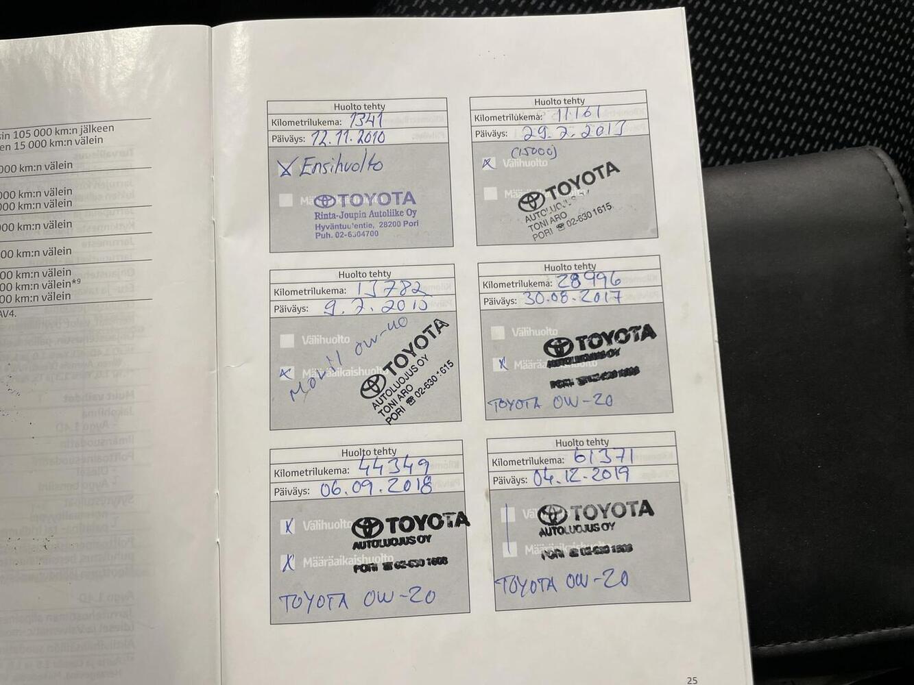 Toyota Corolla vaihtoauto