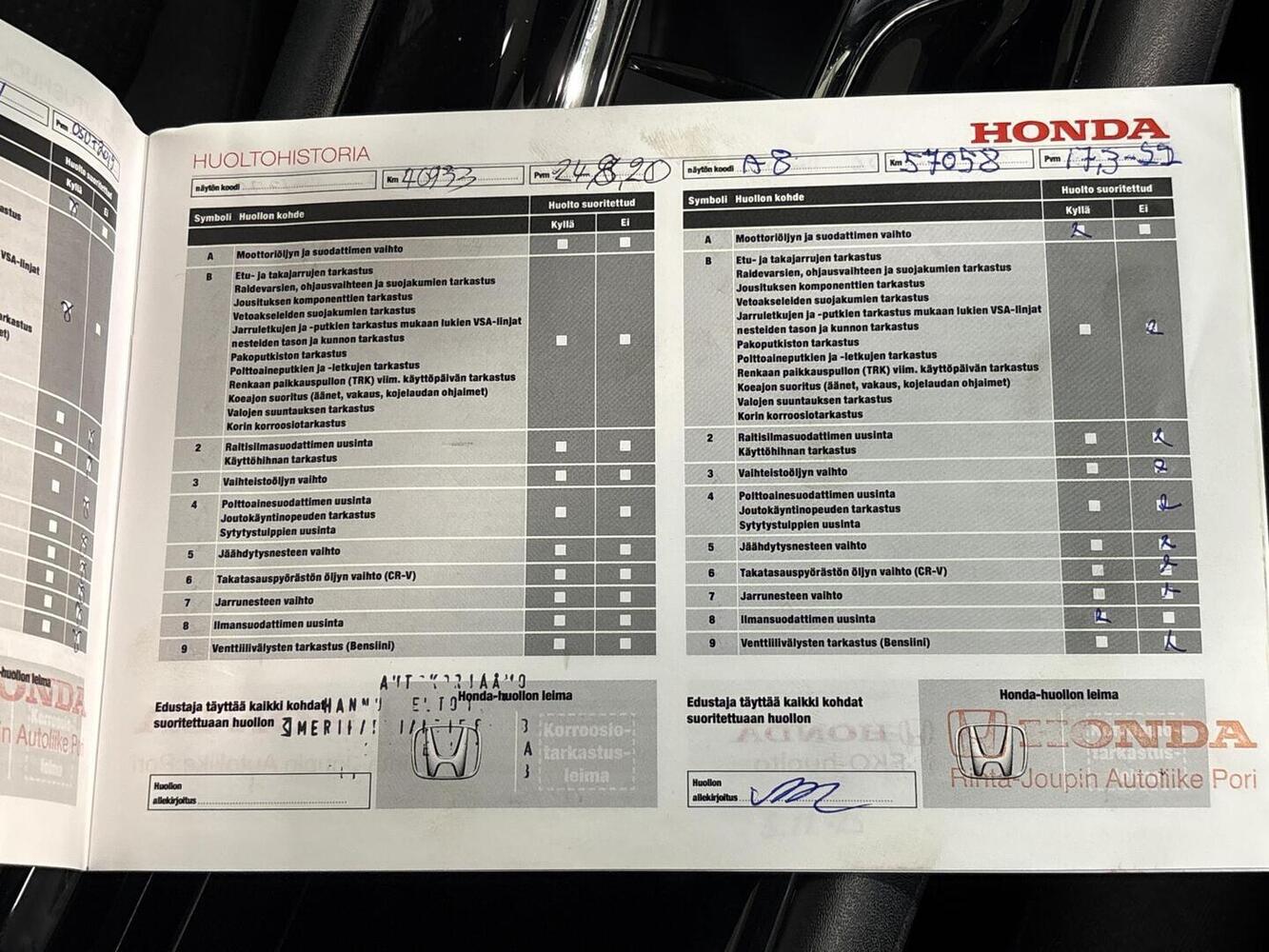 Honda HR-V vaihtoauto