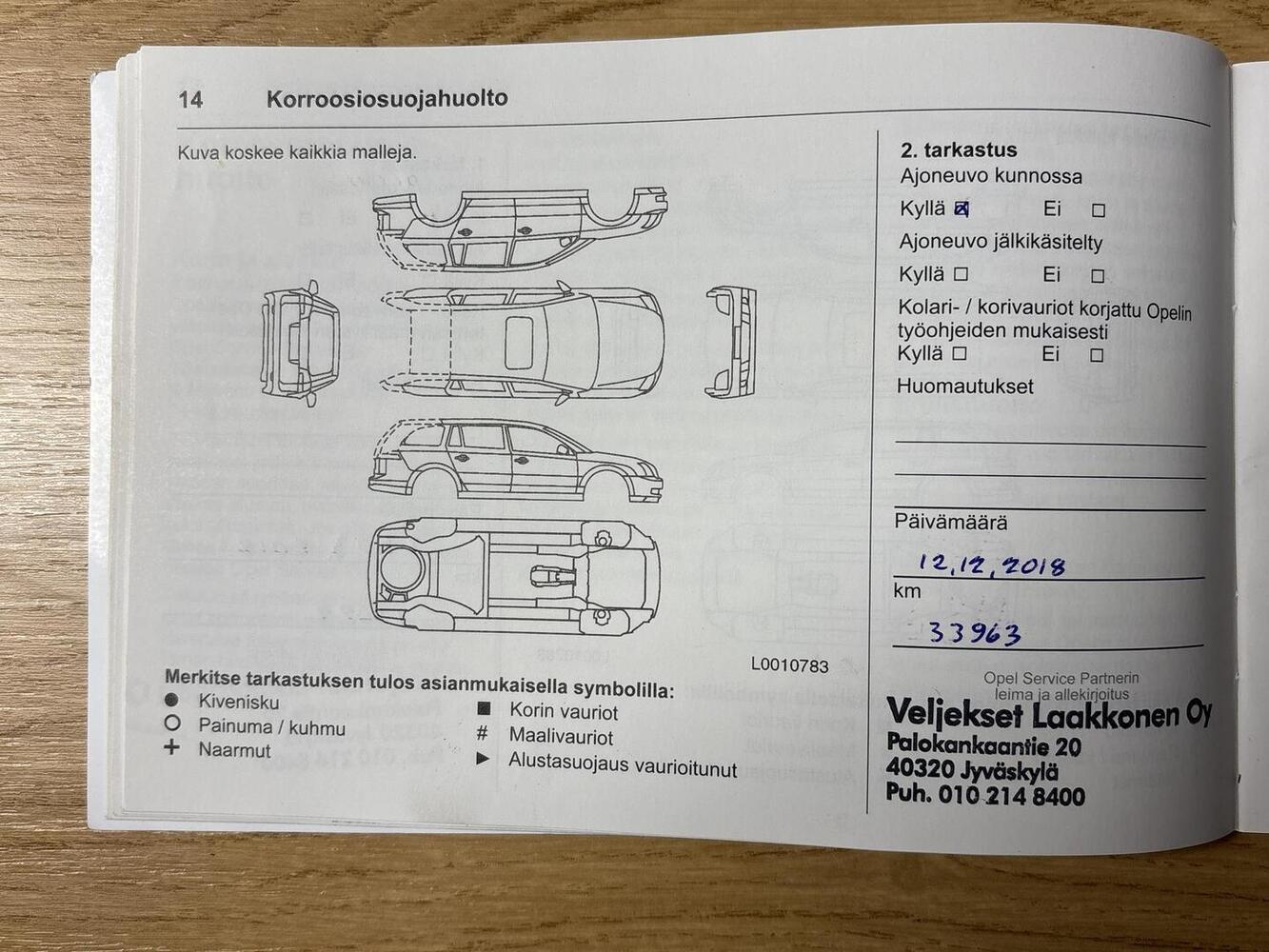 Opel Astra vaihtoauto
