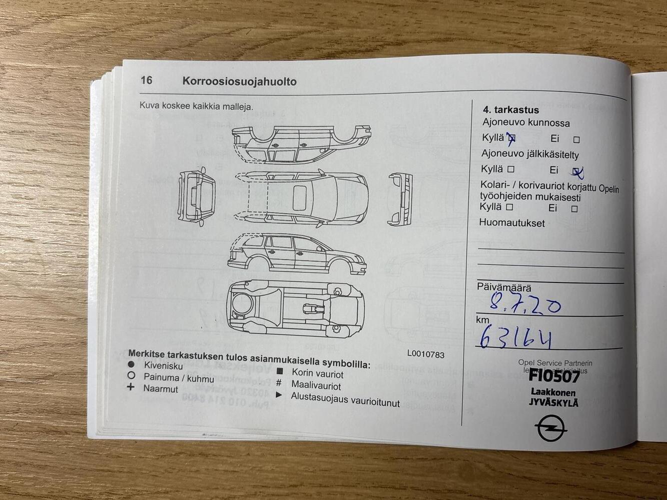 Opel Astra vaihtoauto