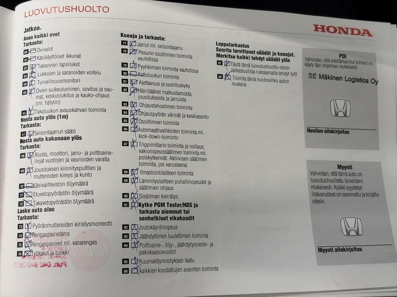 Honda CR-V vaihtoauto