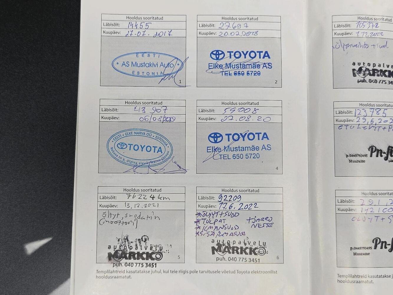 Toyota RAV4 vaihtoauto