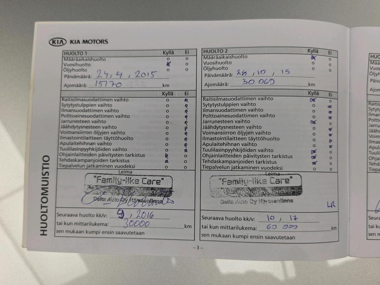 Kia Ceed vaihtoauto