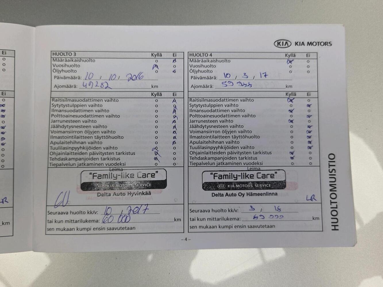 Kia Ceed vaihtoauto