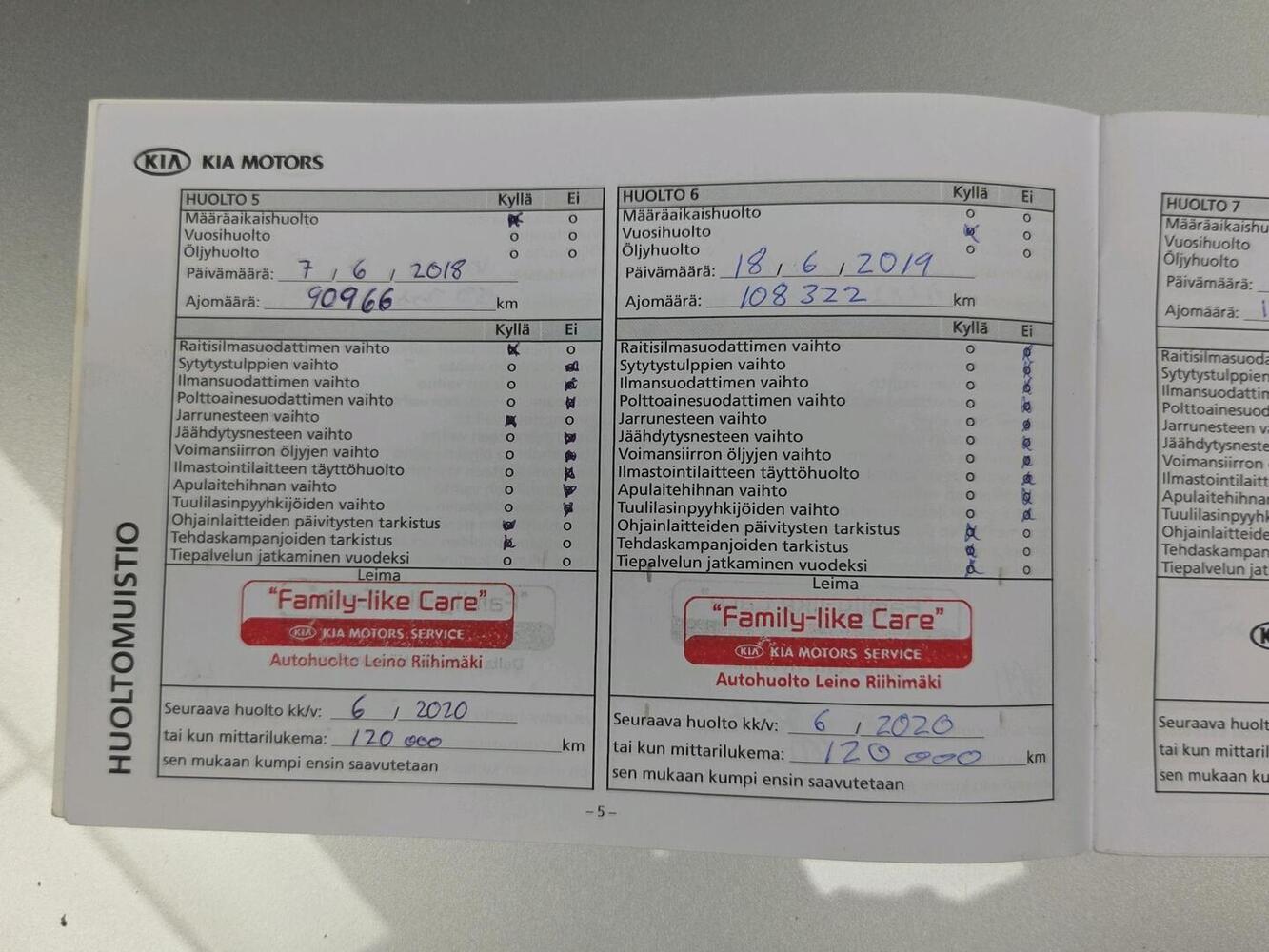 Kia Ceed vaihtoauto