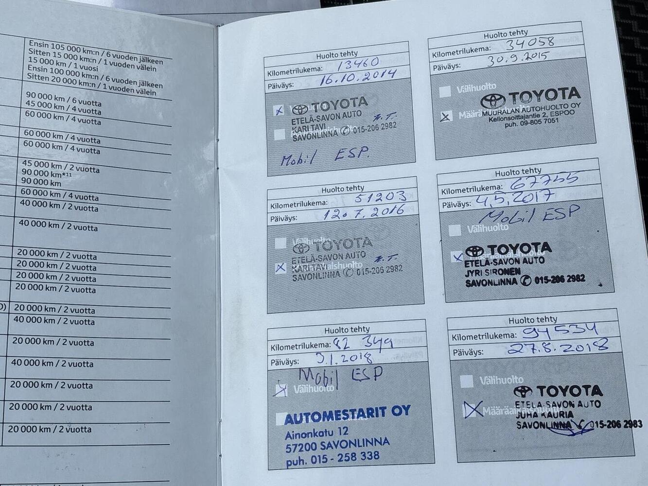 Toyota Verso vaihtoauto