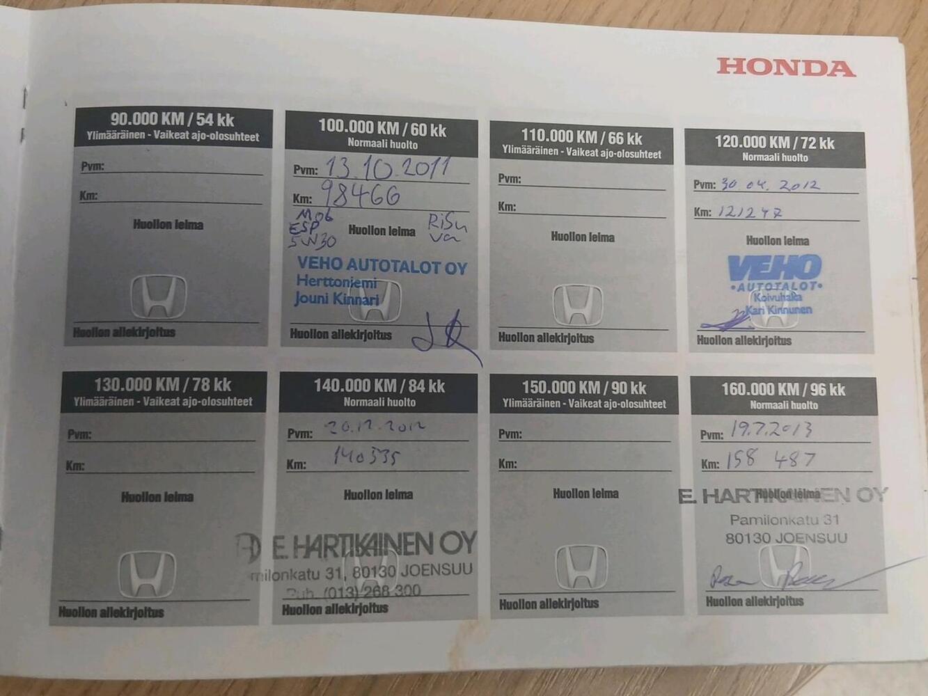 Honda CR-V vaihtoauto
