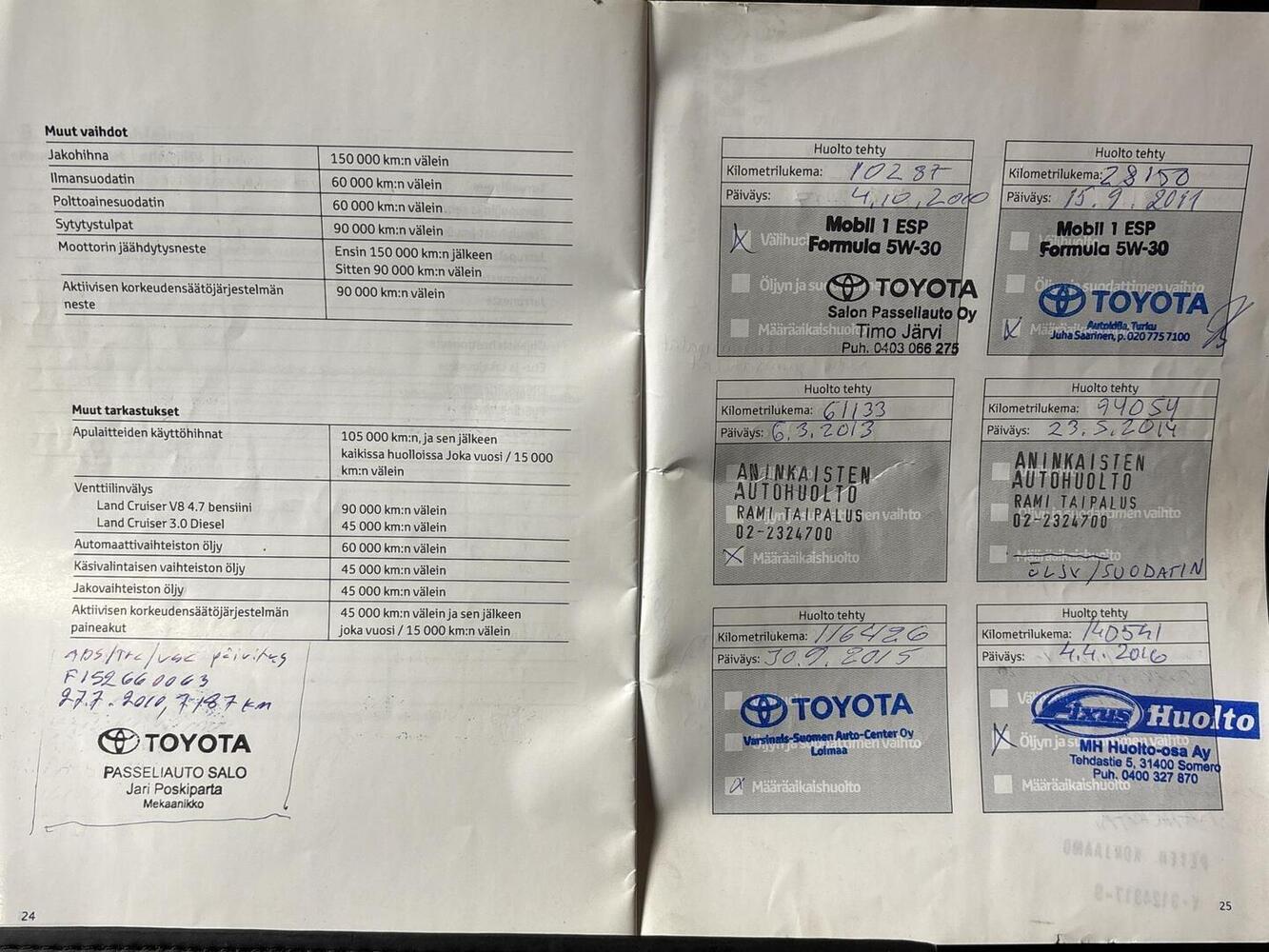 Toyota Land Cruiser vaihtoauto