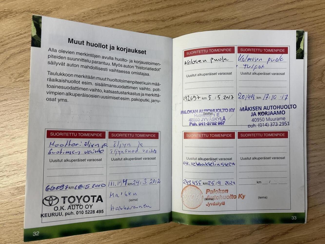 Toyota Corolla vaihtoauto