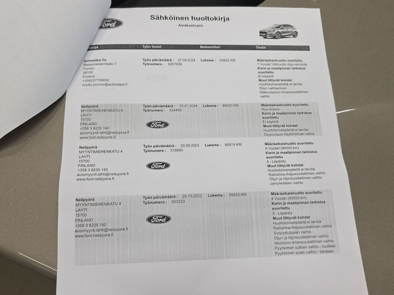 Ford Focus vaihtoauto