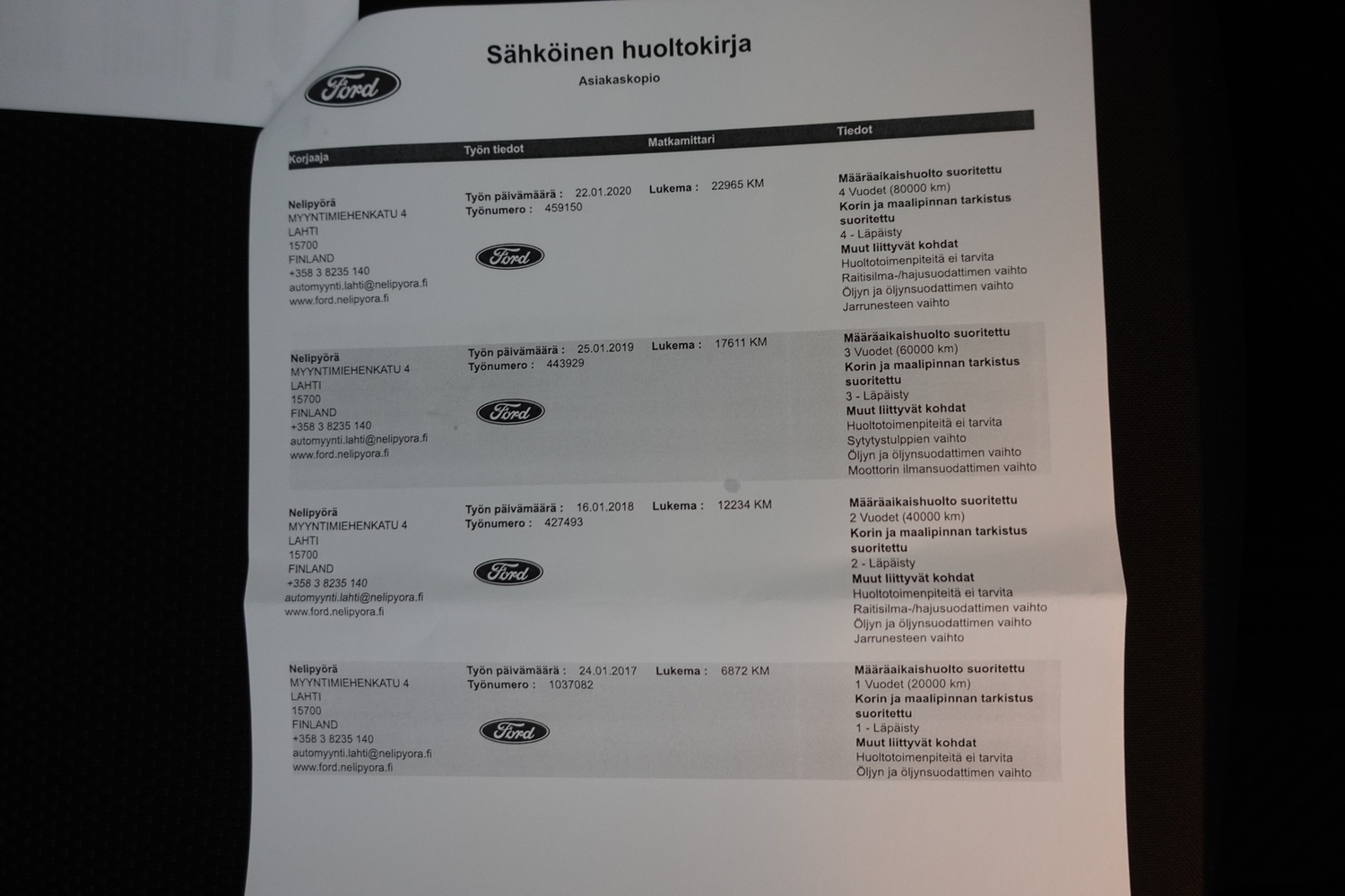 Ford Focus vaihtoauto