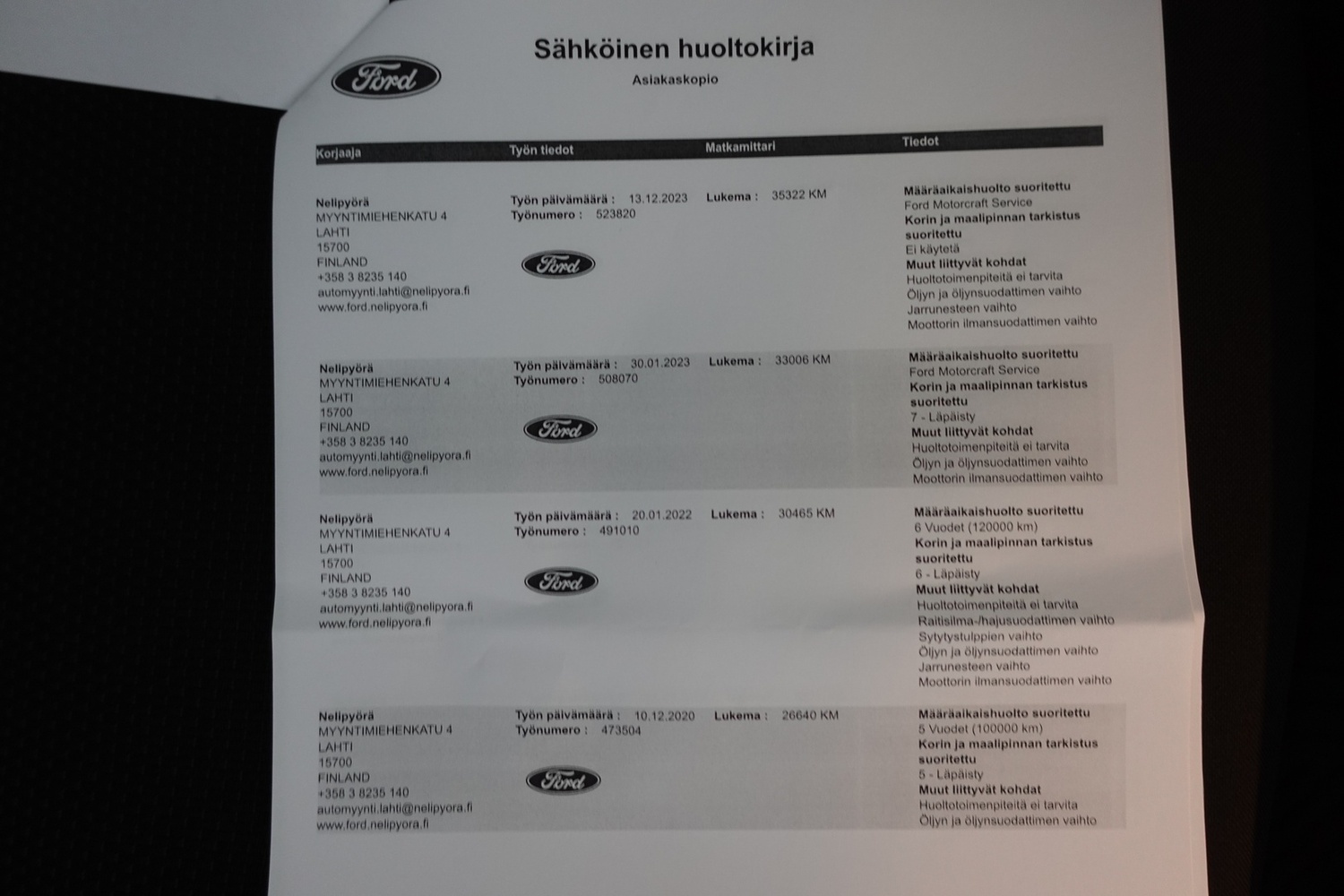 Ford Focus vaihtoauto