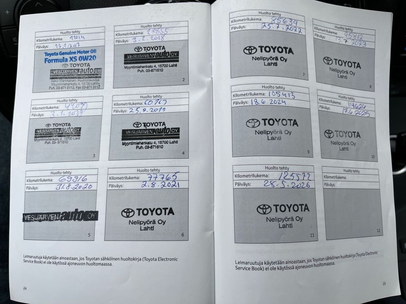 Toyota Auris vaihtoauto