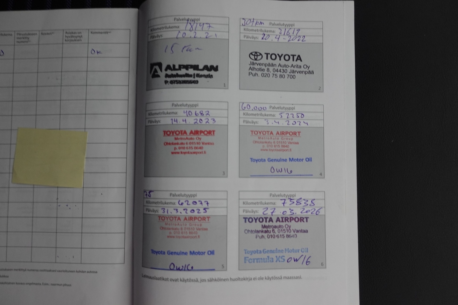 Toyota RAV4 vaihtoauto